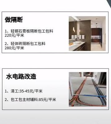 2019年装修又要涨价？最新建材人工报价清单，1分钱也不坑你！